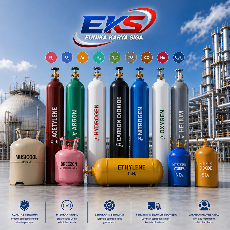 Mendukung kebutuhan operasional dengan pasokan gas yang siap diandalkan